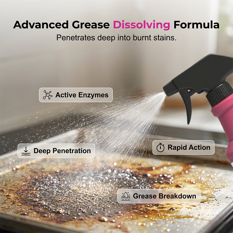 🧽 Every Home Needs This🏠 Fast-Acting Heavy-Duty Grill Degreaser Spray